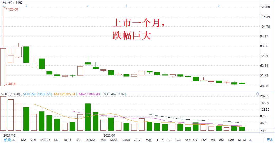 日发精机股票最新消息全面解读与分析