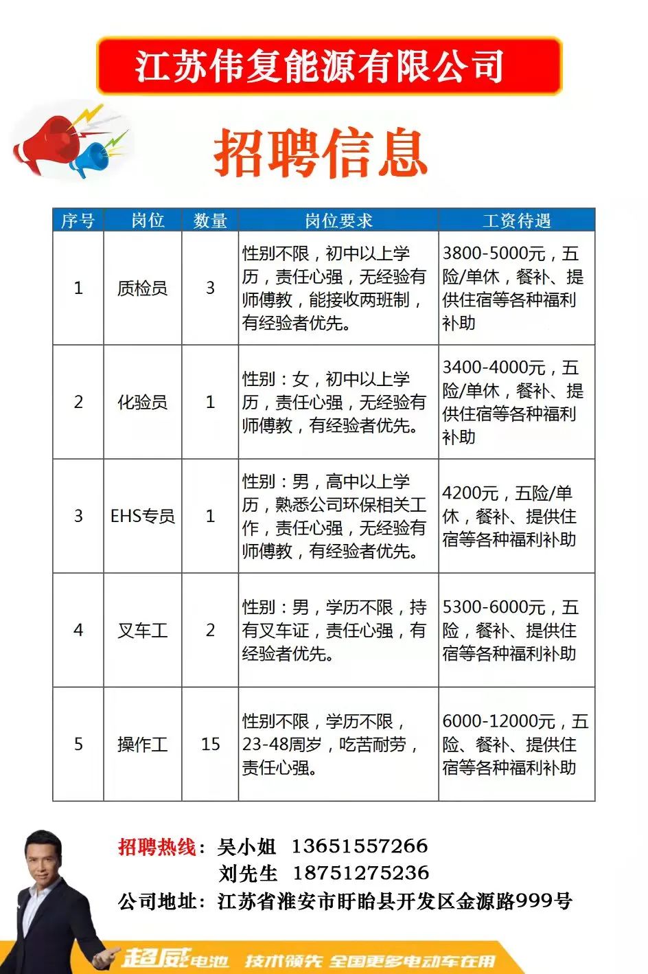 江都人才网最新招聘信息网，职场精英的新航标门户