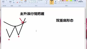 吾股丰登最新一期回放，深度探索金融市场