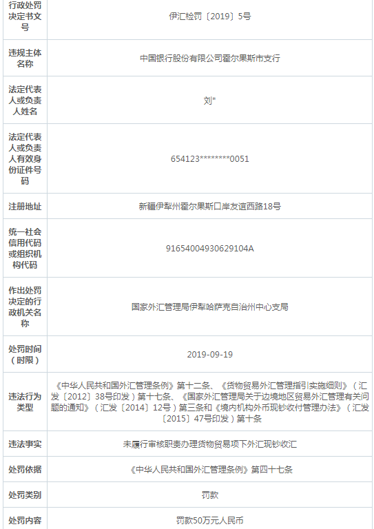 中国银行最新外汇牌价表与市场分析概览