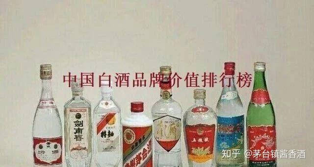 中国十大白酒名酒排行榜最新榜单揭晓