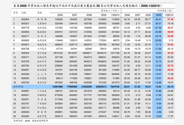 今日科技动态与社会洞察概览