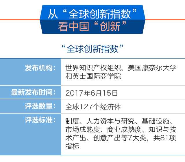 创新引领未来，探索科技新趋势发展之道