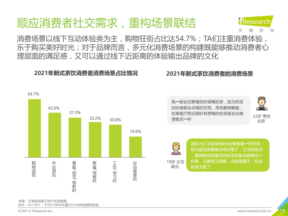 联系我们 第278页