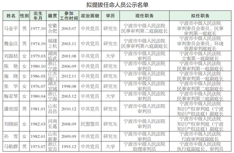 夜幕降临 第5页