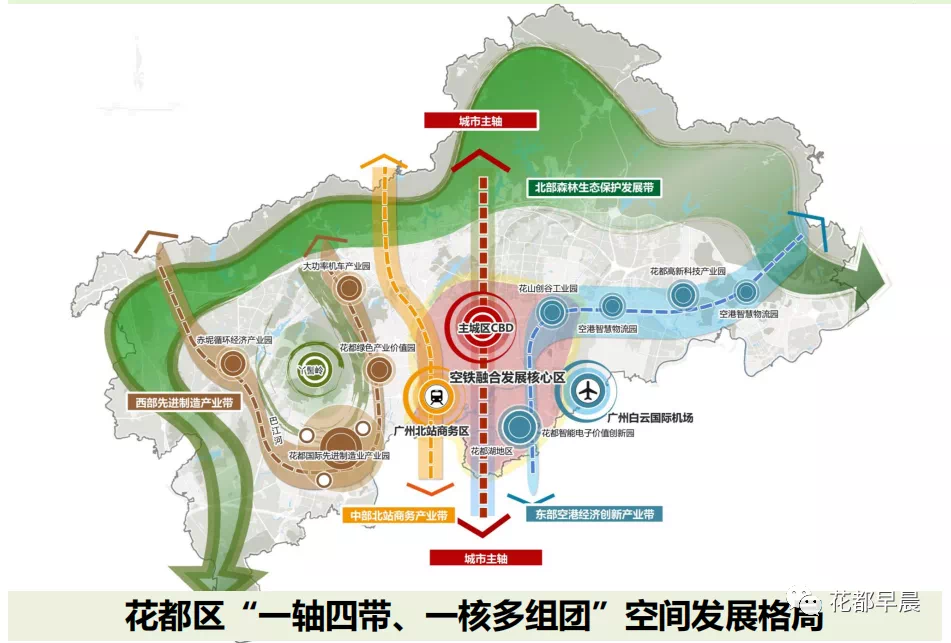 花都未来蓝图，最新规划图揭示城市塑造新篇章