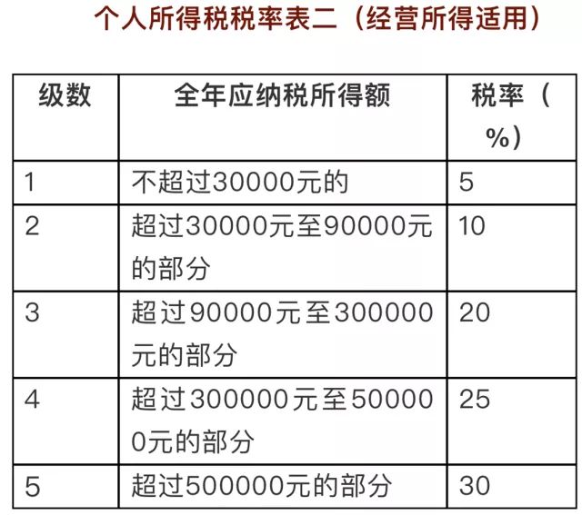 一瞬间〤烟消云散ご 第5页