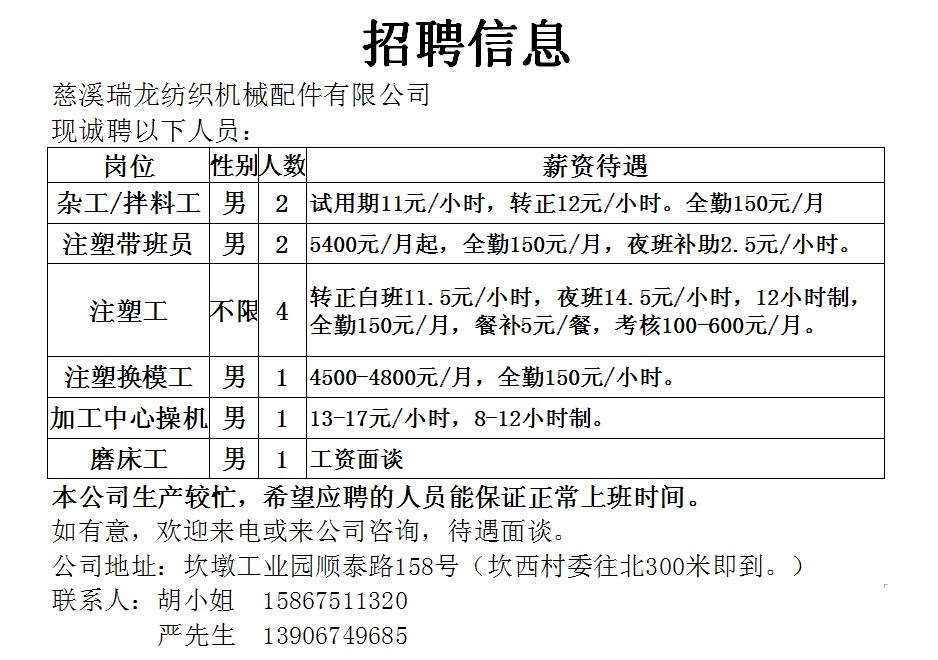 惠州磨床最新招聘信息，职业机遇与未来展望