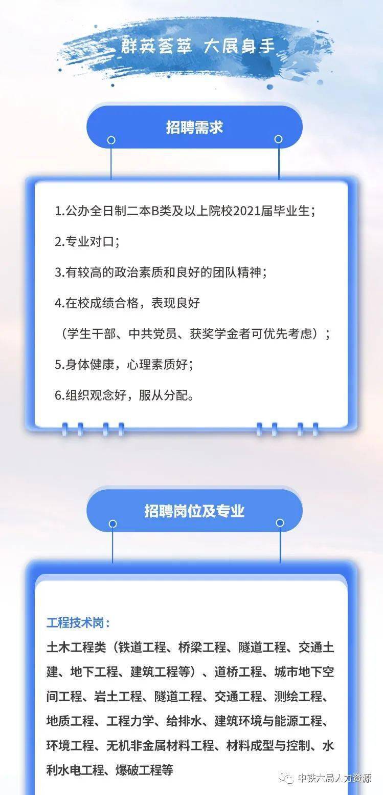 中国中铁最新招聘动态，携手同行，共创未来之路