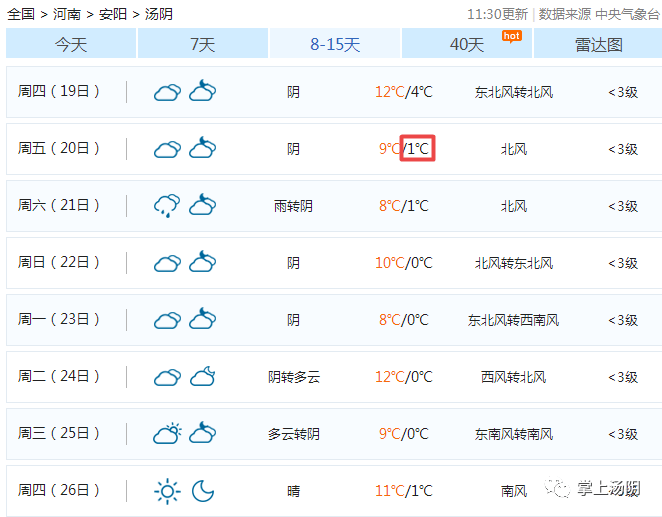 汤阴天气预报更新通知