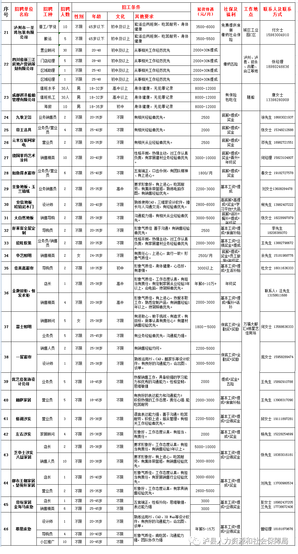 风中雨荷 第4页