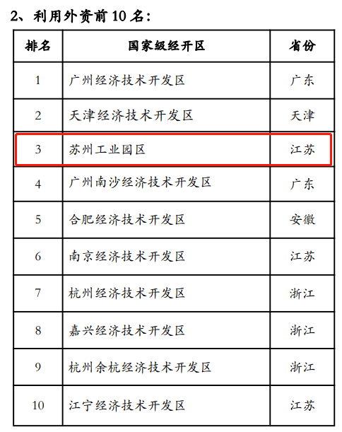 最新税种入库预算级次解析及探讨