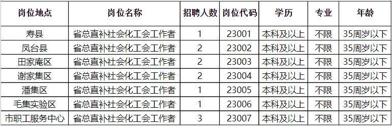 公司介绍 第271页