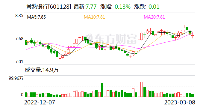 凝晚雪 第4页