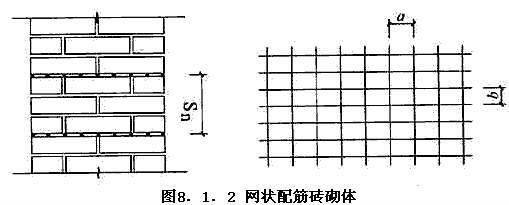 最新墙体砌筑规范解析与要求