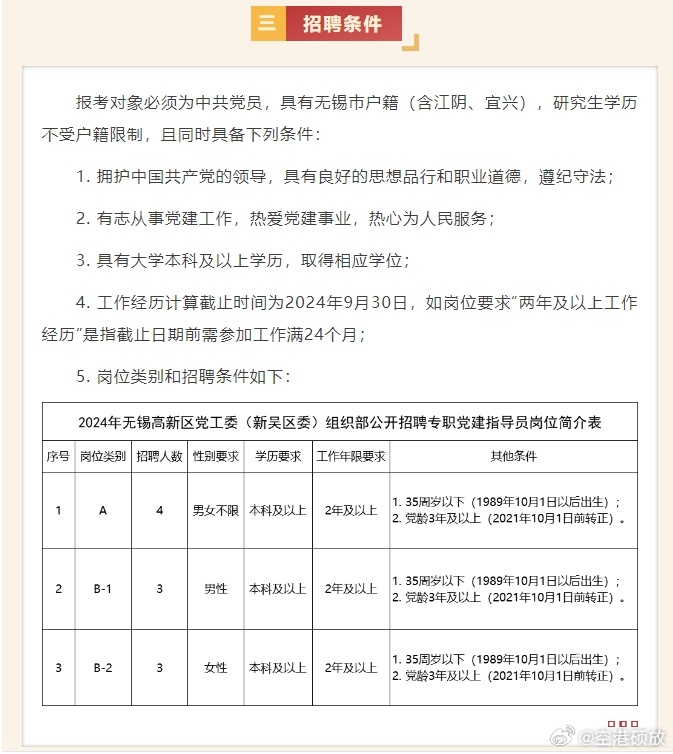 文登最新三天招聘信息汇总