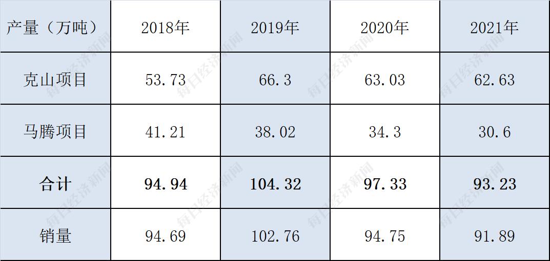 洲际油气股票最新消息综述，全面解读行业趋势与动态