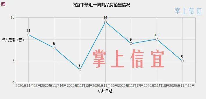 暮色森林 第5页