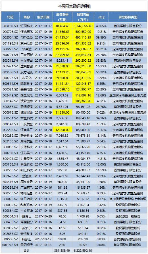 工大高新最新动态深度解读与未来展望（截至股票代码600701）