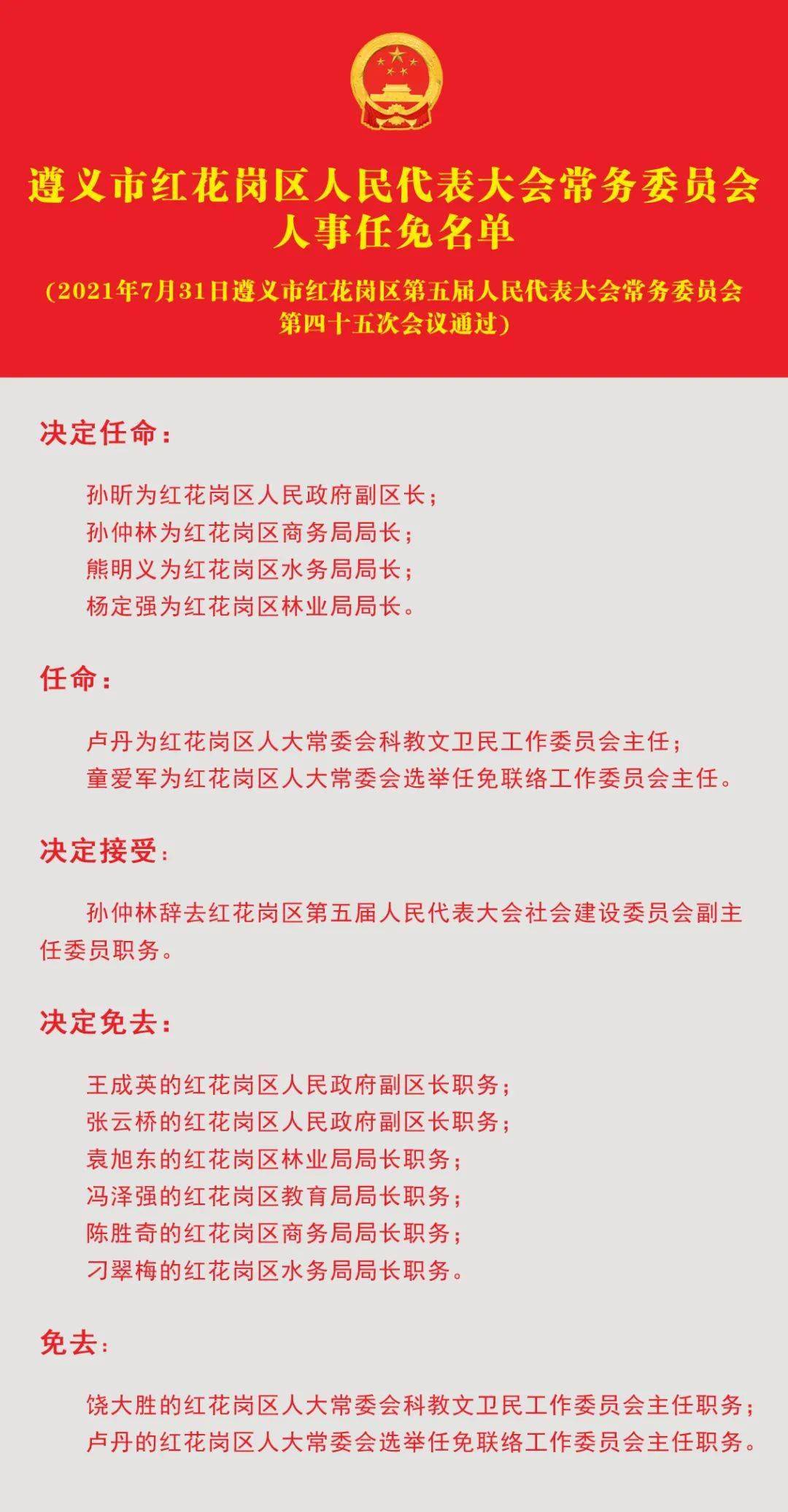 遵义市委人事任免启动新篇章，城市焕发新活力