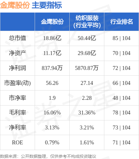 金鹰股份最新动态深度解析与前景展望