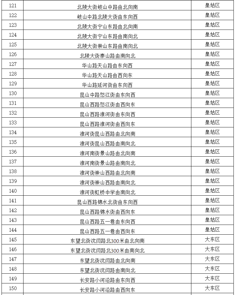 铁路警察归属最新动态，重塑铁路安全管理体系的关键篇章