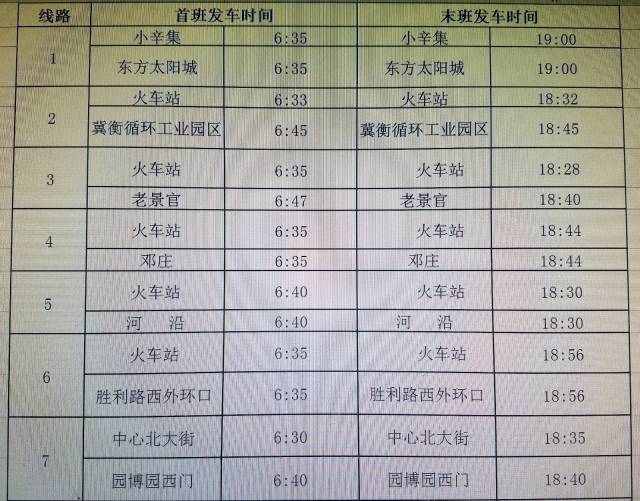 衡水27路车最新时间表，深度解析及实用指南