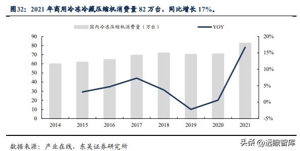 汉钟精机最新动态全面解读