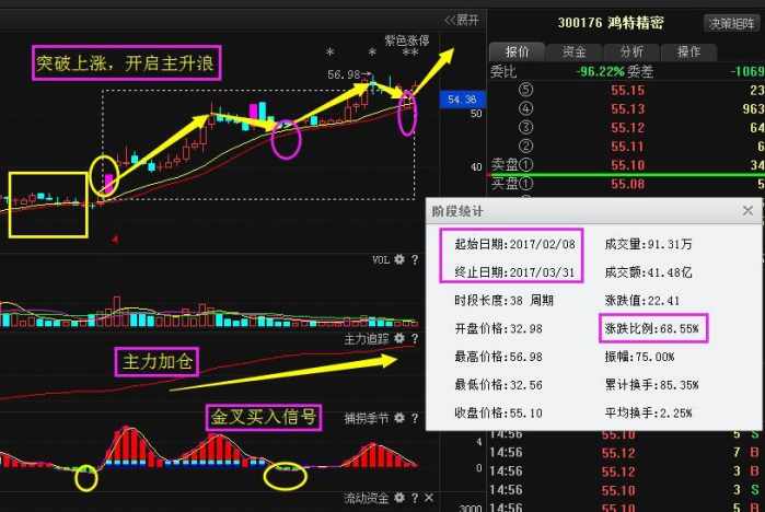 金隅股份最新动态与行业趋势及公司前景展望