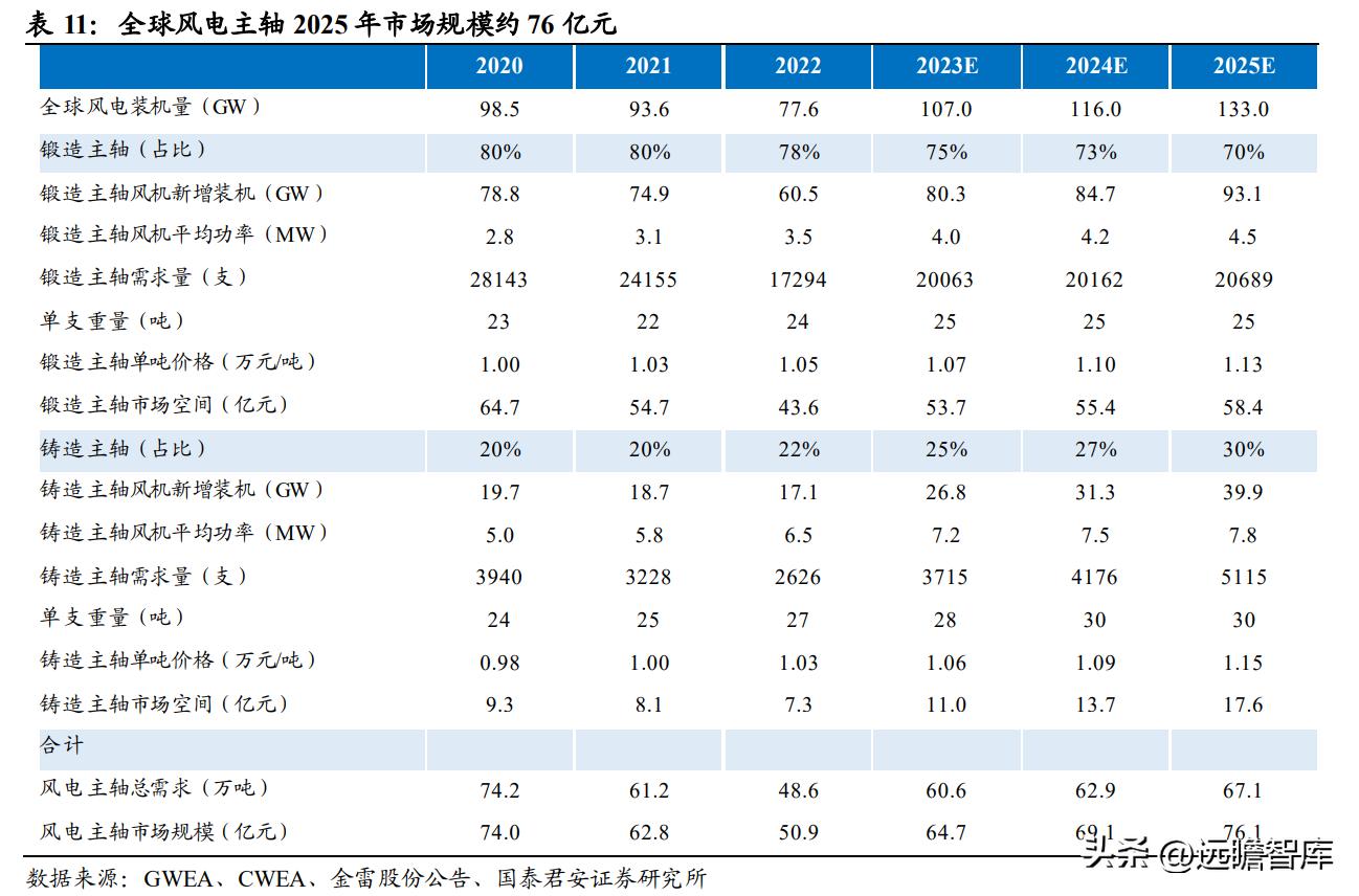 通裕重工最新动态更新，今日消息速递