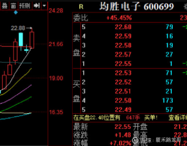 均胜电子股票最新动态与行业趋势深度解析