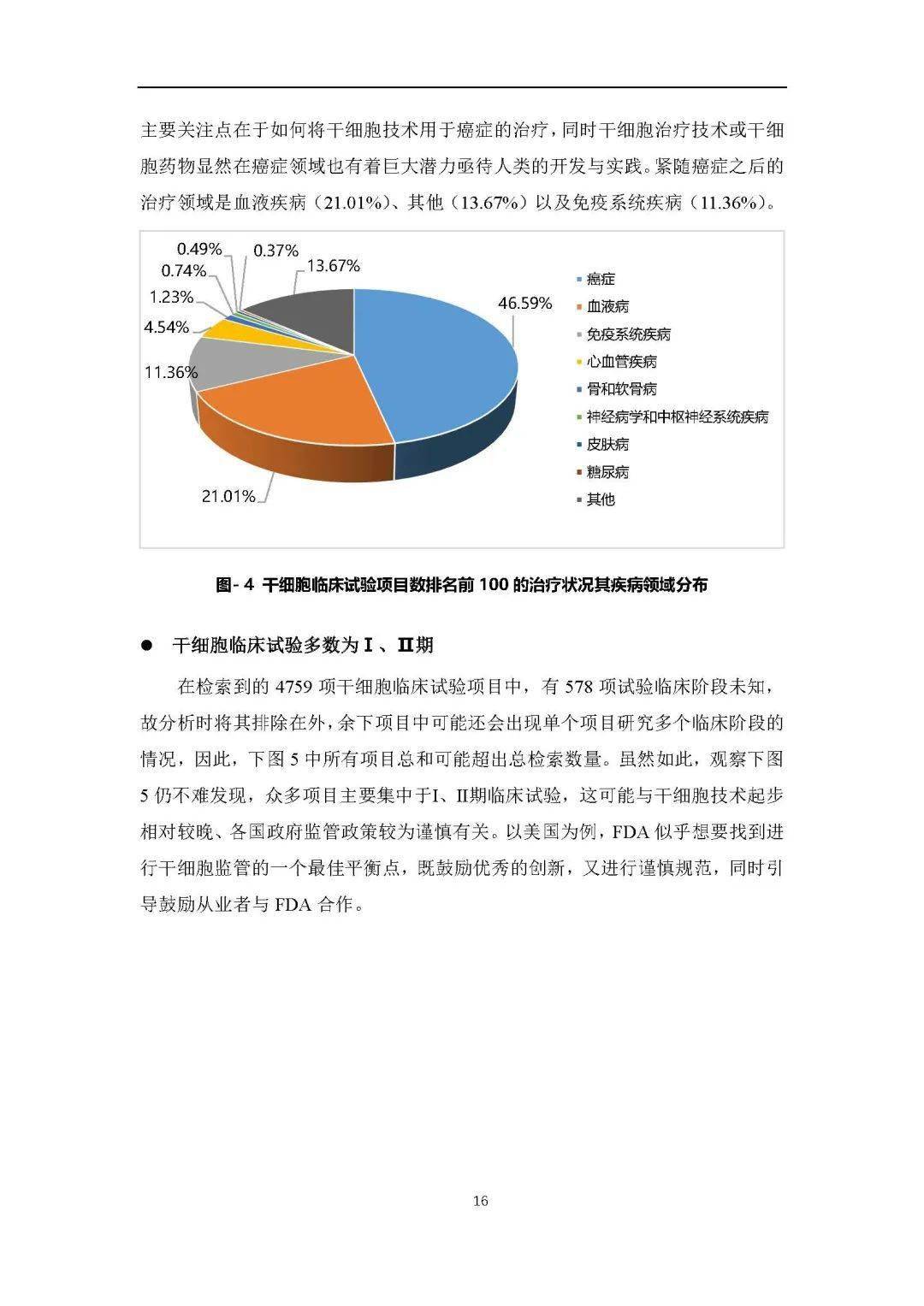 听觉干细胞研究取得最新进展