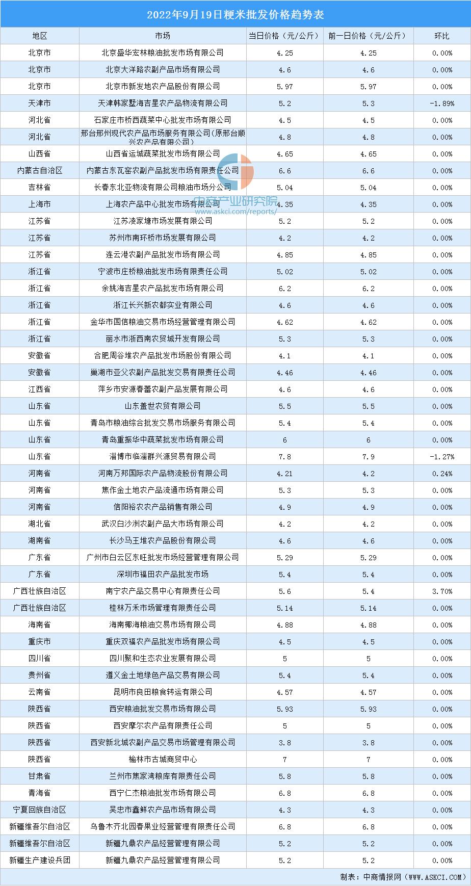 临淄房价最新动态，市场走势及影响因素深度探讨