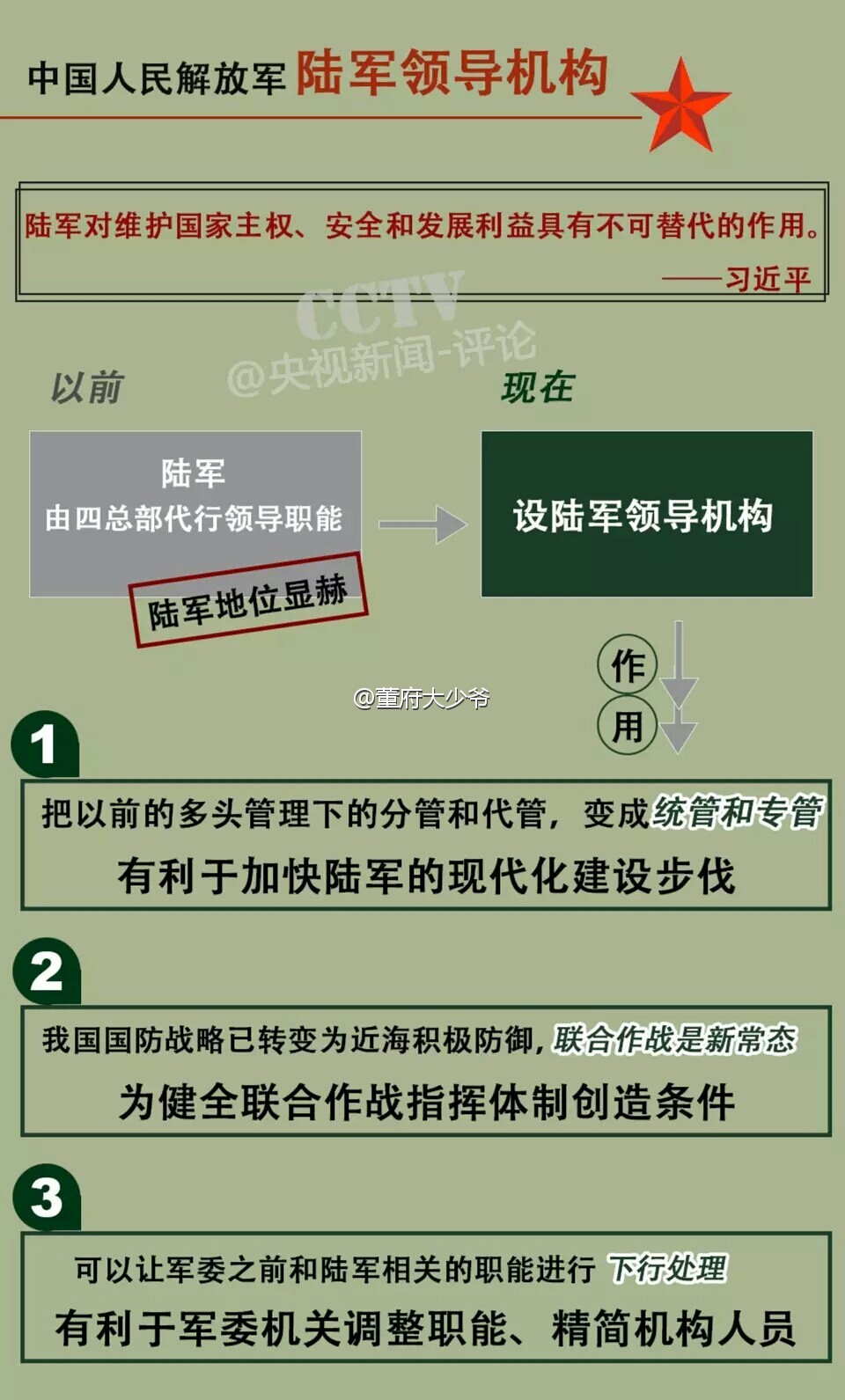 中国人民解放军陆军第27军军改最新动态，深度解析违法犯罪问题。