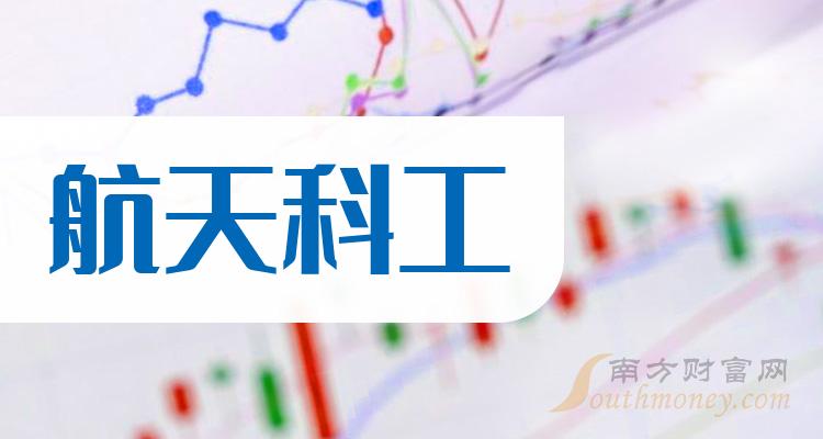 航天工程股票最新动态与行业趋势深度解析