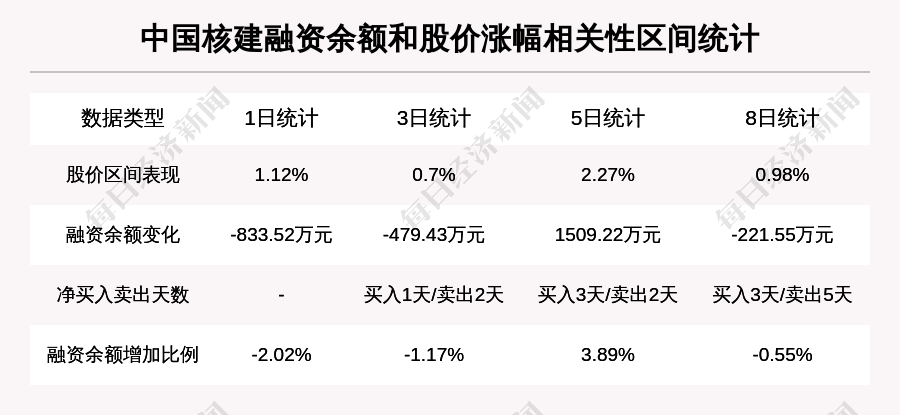 中国核建最新消息评价，行业新动态与发展展望