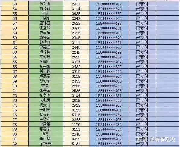 最新188手机号码，时代通讯进步的产物与便捷通讯的密钥