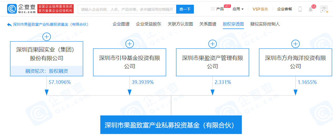 深圳同盈投资最新消息全面解读与分析