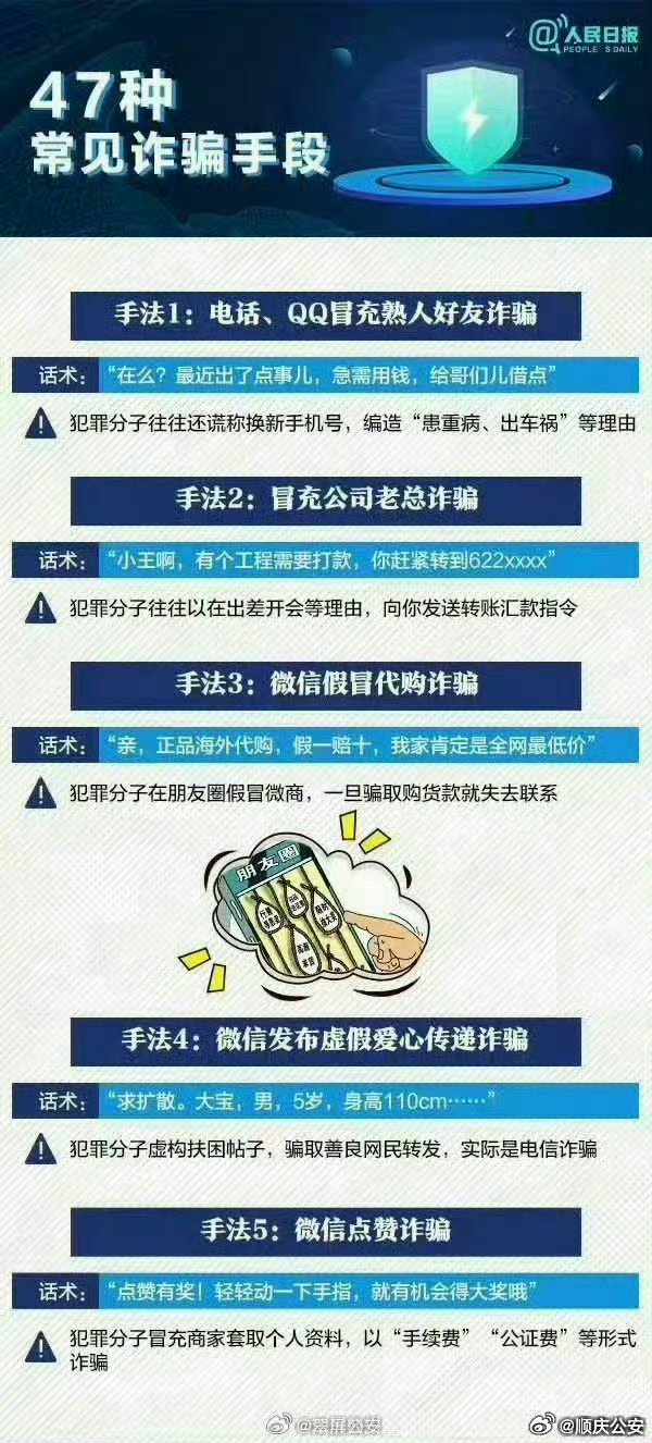 启商诈骗最新进展揭秘，骗局剖析、防范指南与应对策略