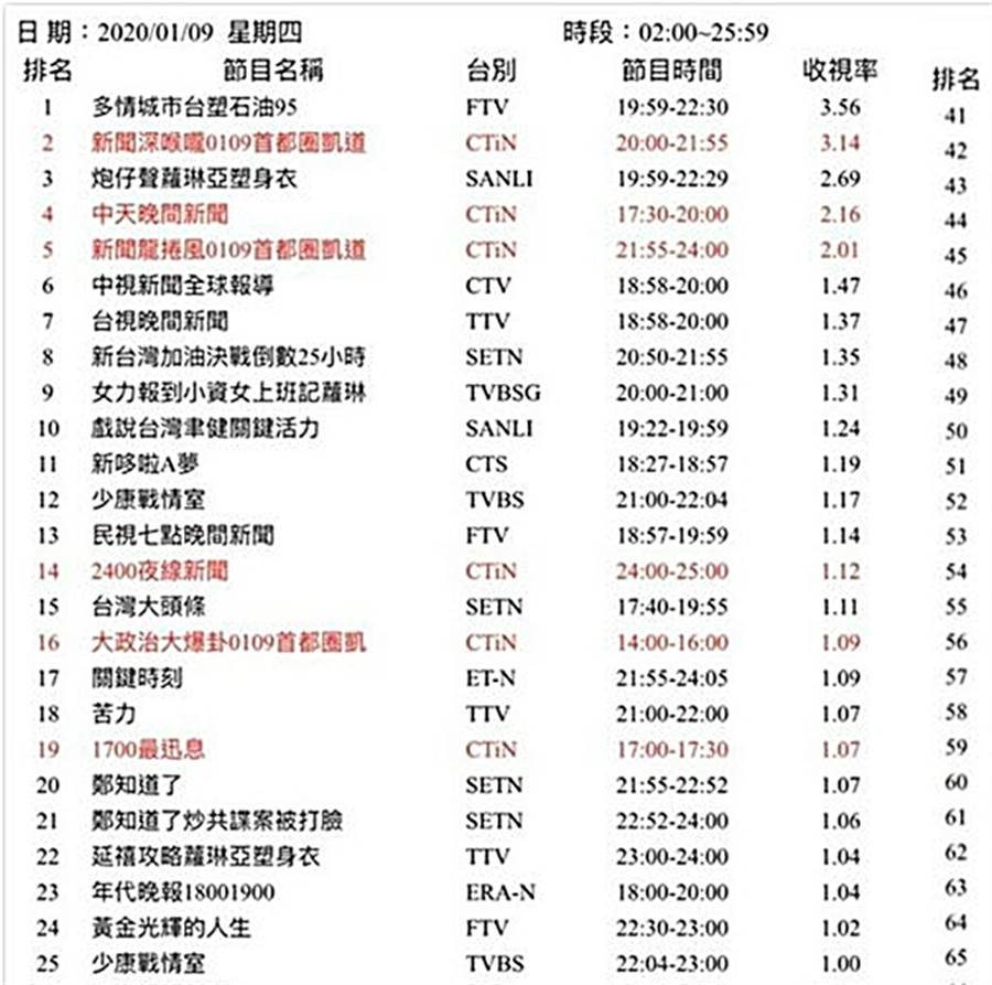 新闻深喉咙聚焦时事热点，深度挖掘社会焦点