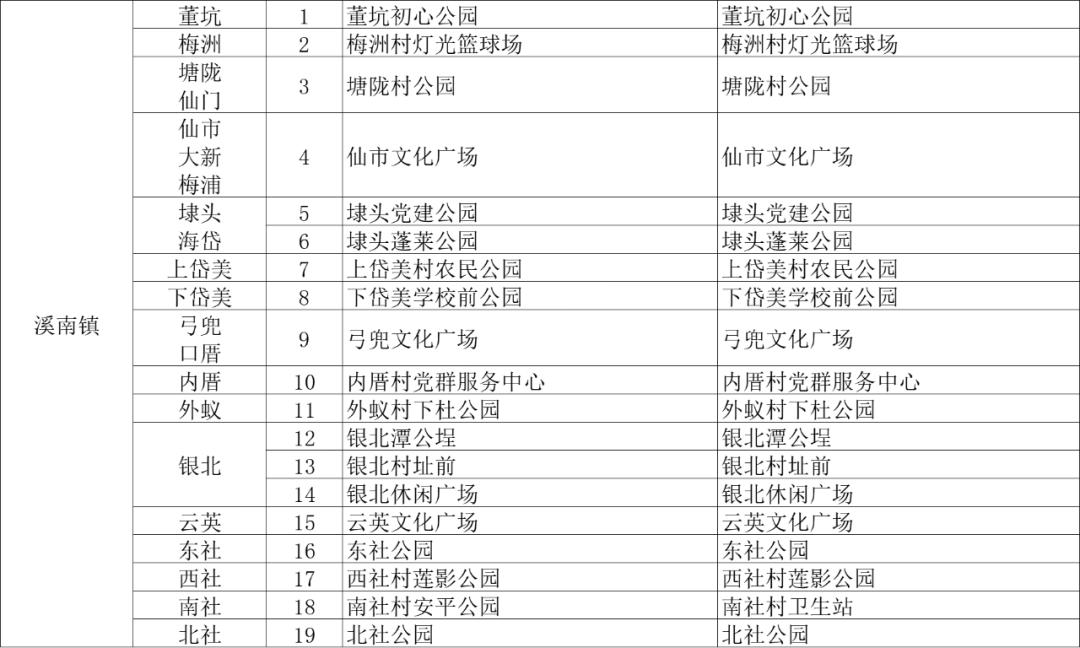 汕头市最新汽车检测点详解与深度探讨