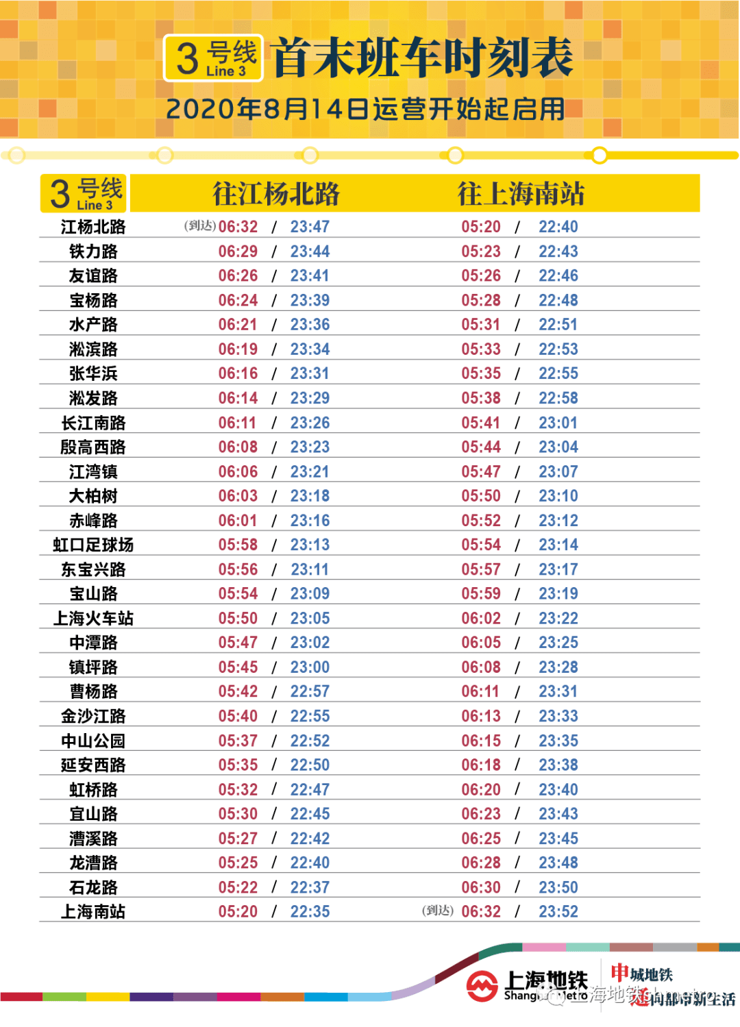 上海地铁3号线最新时刻表全面解析