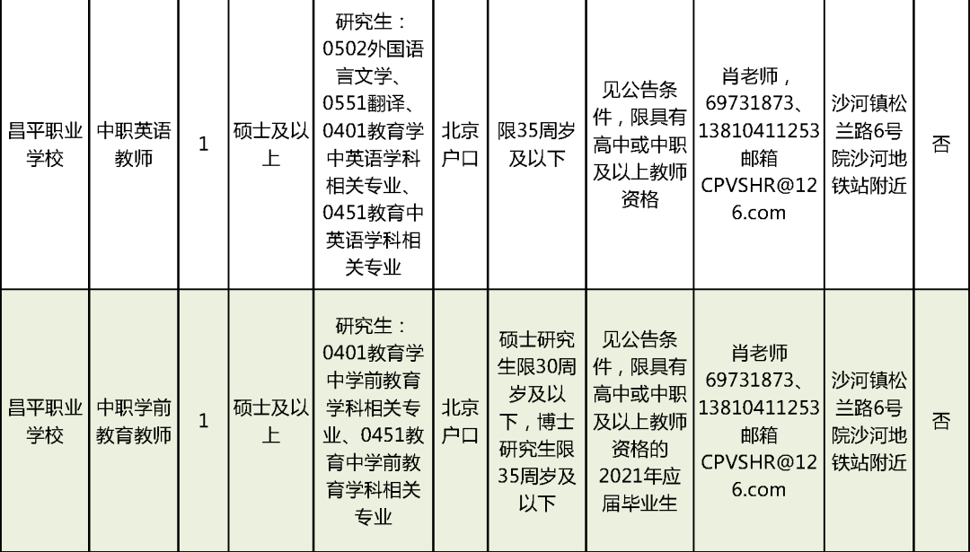 昆山正仪桦晟招聘动态与职业发展机遇深度探讨