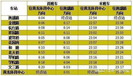 地铁16号线首末班车时间最新调整详解