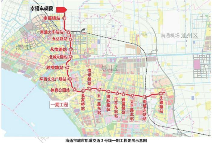 南通地铁2号线最新规划图，引领城市发展的深远影响