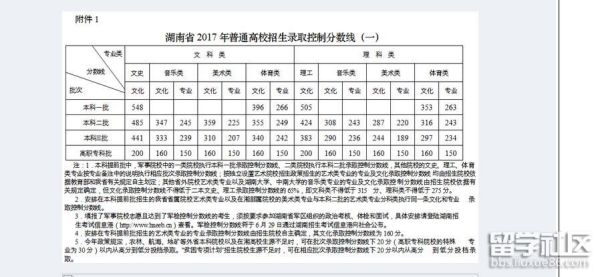 揭秘湖南高考最新动态，2017年高考最新消息全面解读