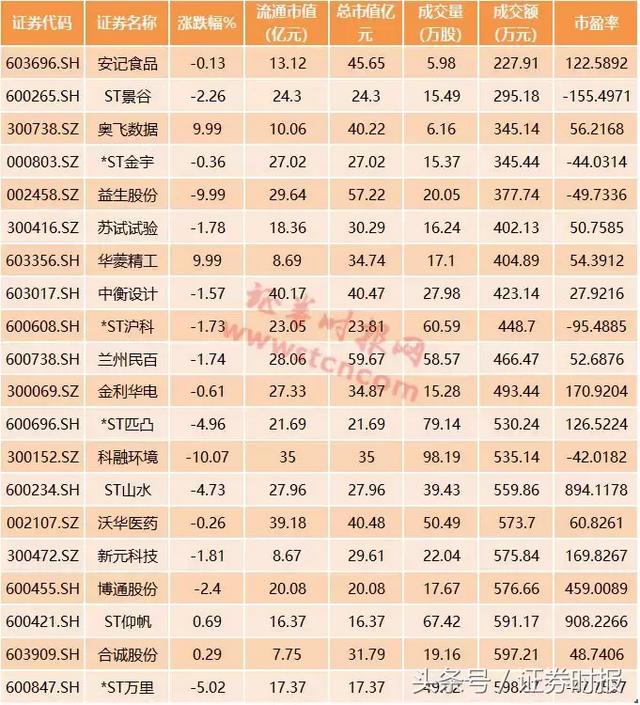 ST海润股票最新动态全面解读