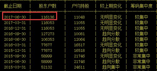 中安消重组最新消息全面解析