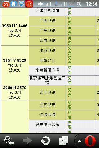 中星6BCCTV1最新参数全面解析