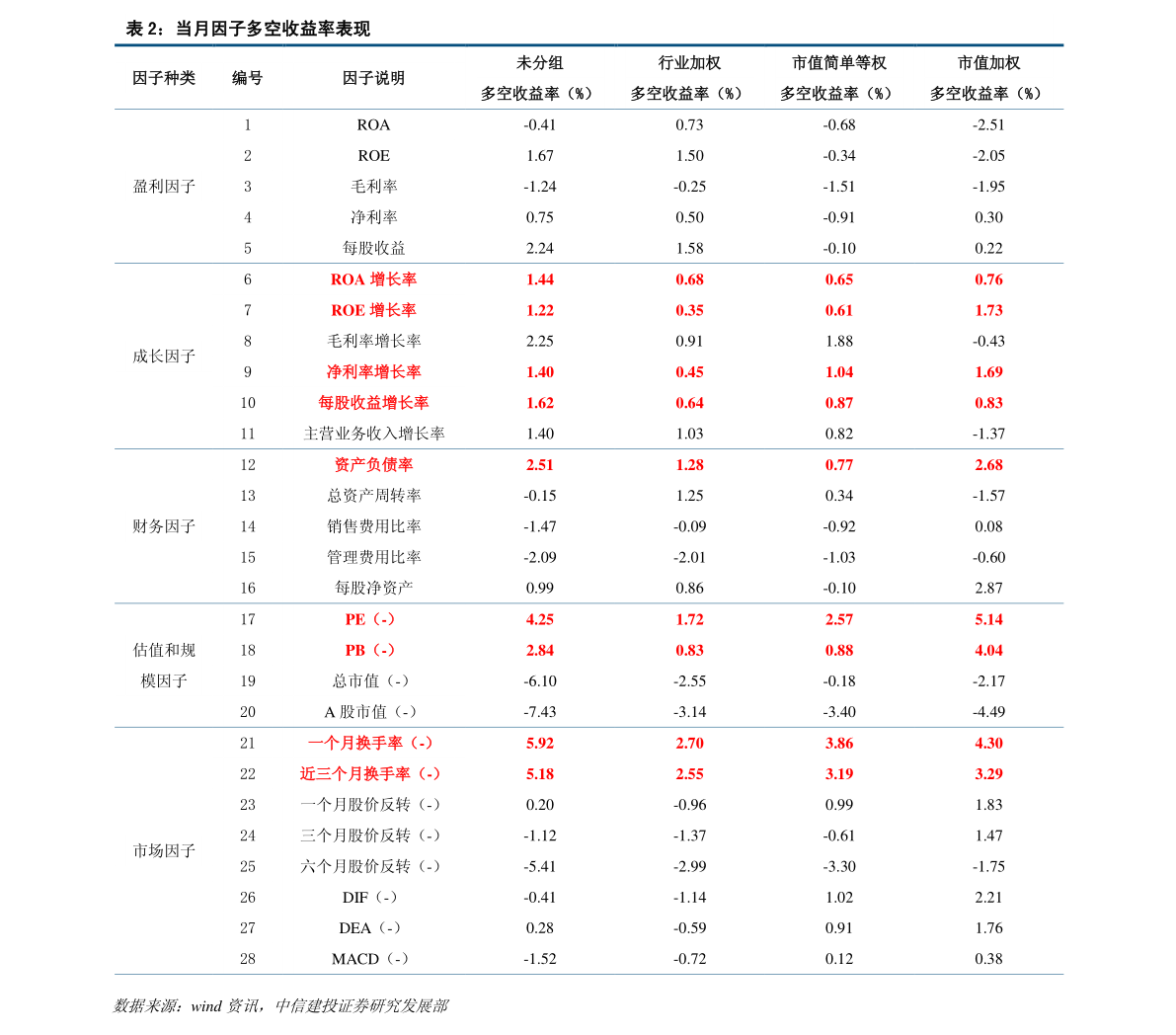 中国中车最新目标价展望及市场分析